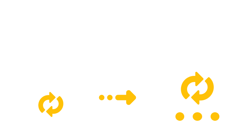 Converting AI to ICO